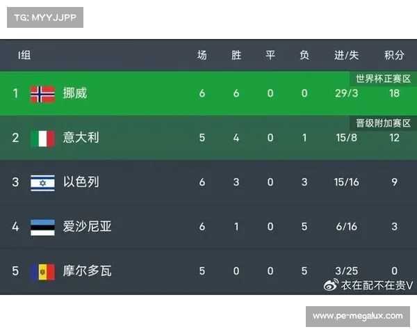 全面解析2023欧国联赛程与参赛球队阵容实力深度解读综述全览