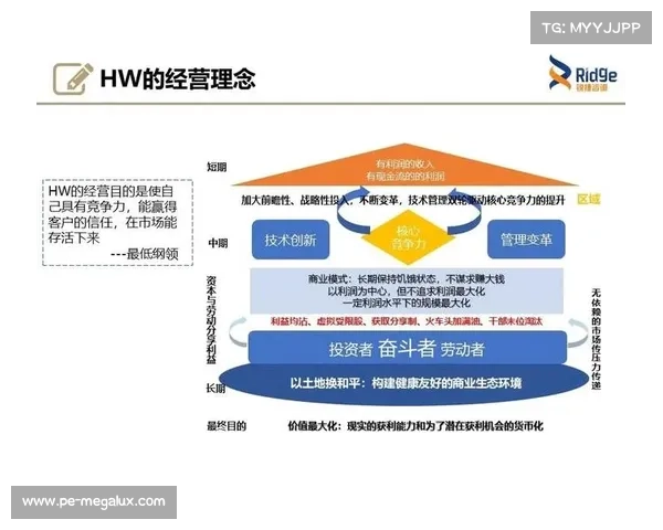 揭秘皇马崛起之路：打造世界级球队的战略与成功经验分析